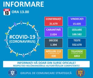 Informare COVID -19, Grupul de Comunicare Strategică, 13 iunie 2020, ora 13.00 – MINISTERUL AFACERILOR INTERNE