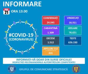 Informare COVID -19, Grupul de Comunicare Strategică, 21 iunie 2020, ora 13.00 – MINISTERUL AFACERILOR INTERNE