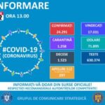 Informare COVID -19, Grupul de Comunicare Strategică, 22 iunie 2020, ora 13.00 – MINISTERUL AFACERILOR INTERNE