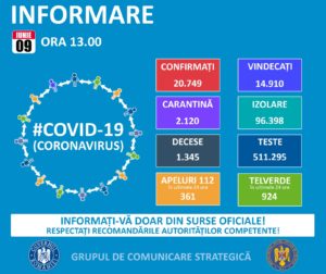 Informare COVID -19, Grupul de Comunicare Strategică, 9 iunie 2020, ora 13.00 – MINISTERUL AFACERILOR INTERNE