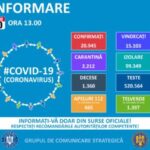 Informare COVID -19, Grupul de Comunicare Strategică, 10 iunie 2020, ora 13.00 – MINISTERUL AFACERILOR INTERNE